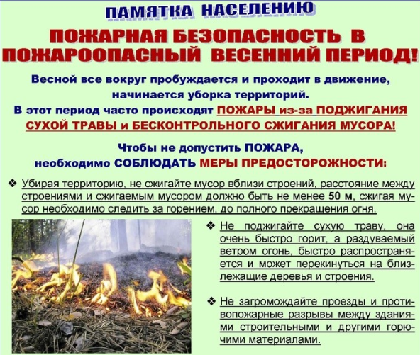 Памятку для населения пожарная безопасность. Памятку для населения пожарная безопасность.