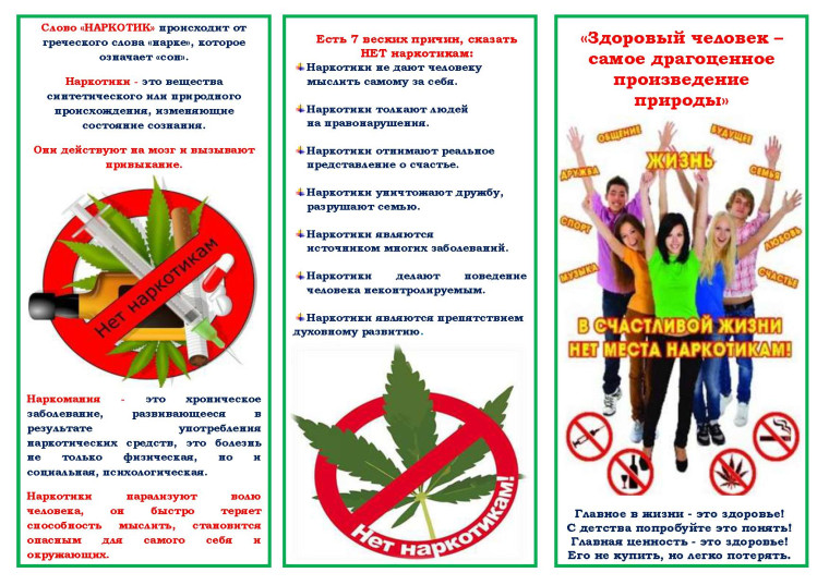 Памятка, о вреде наркомании. Памятка, о вреде наркомании.