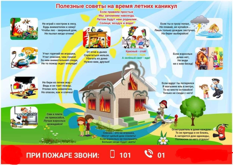 Памятка. Пожарная безопасность. Памятка. Пожарная безопасность.